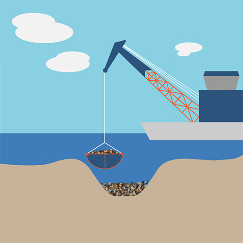 Montrose Port